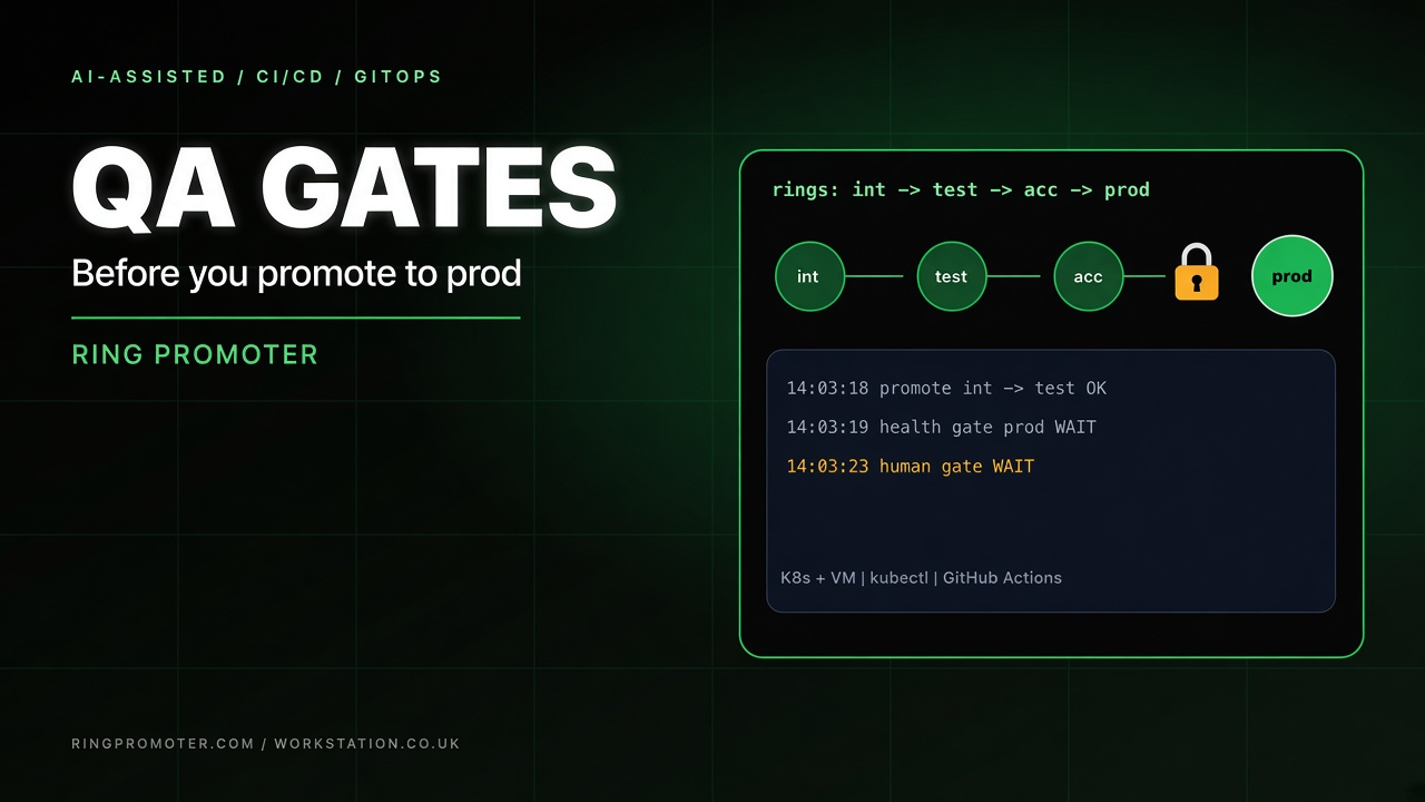 Ring Promoter — QA Gates Before Production